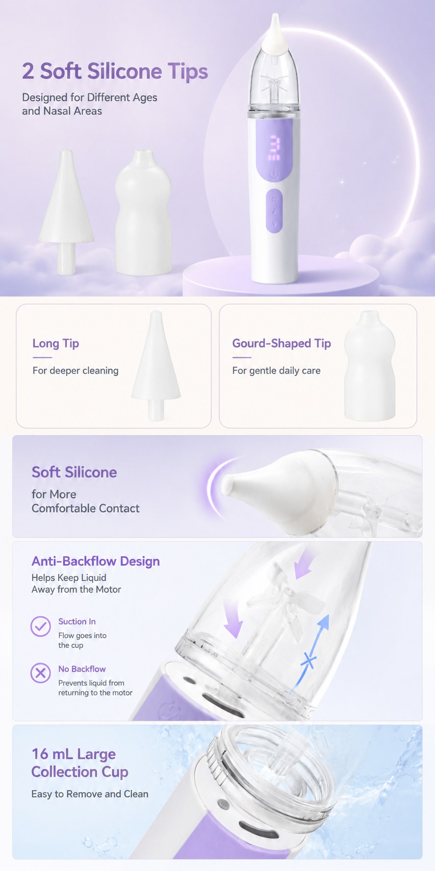 DQ66 Aspirador nasal elétrico para bebês — features and specifications 2